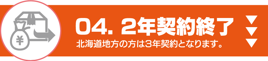 04.2年契約終了