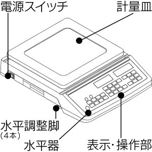 B-0010